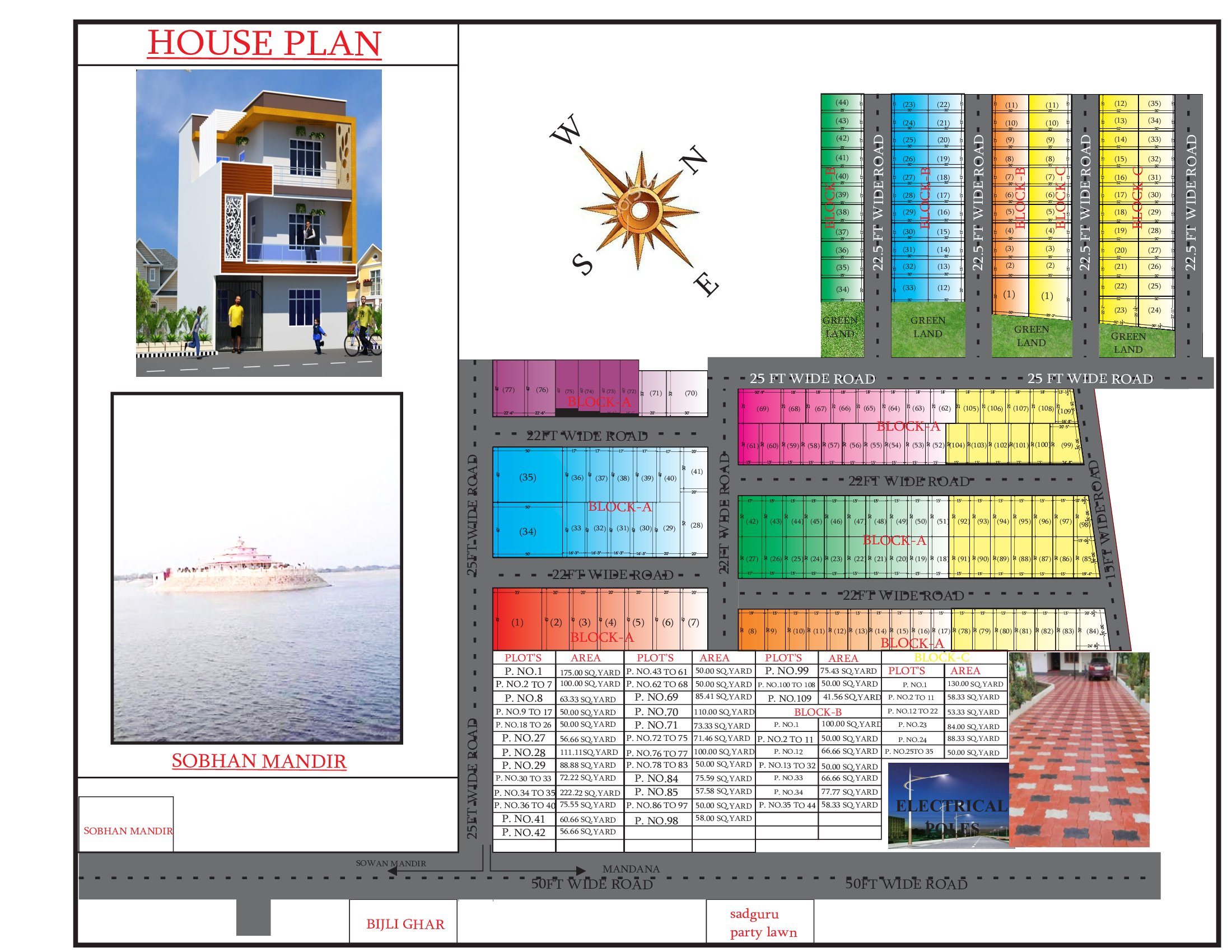 SARTHI INFRA BUILDTECH PRIVATE LIMITED | H-1054 Awas Vikas - 1